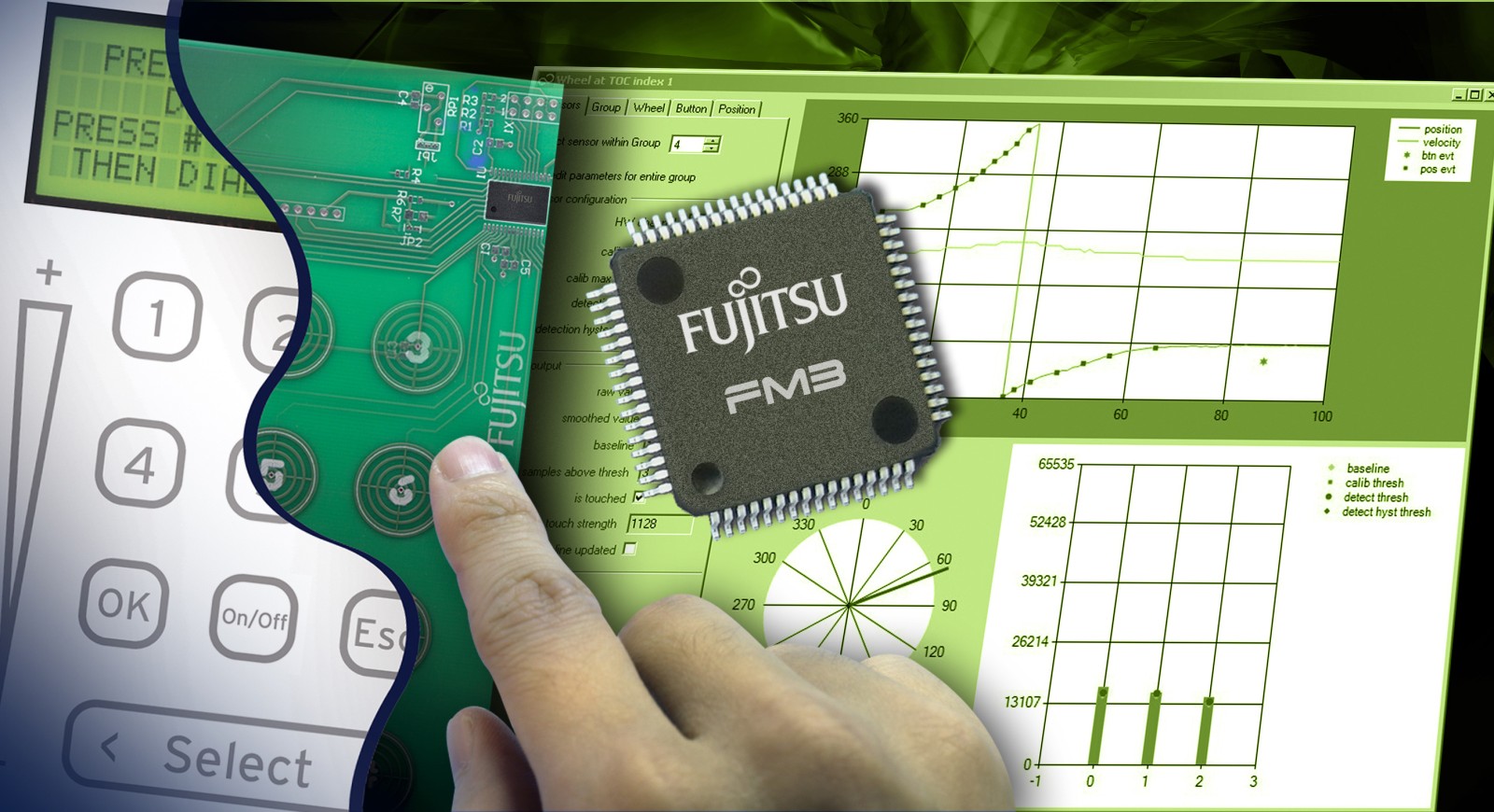 Верификация функций в микроконтроллерах: практический опыт работы с Fujitsu F2MC-LX